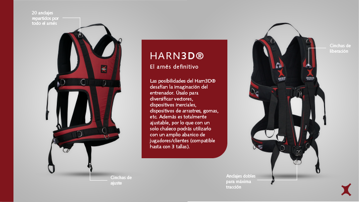 Harn3D-Iberian Sportech